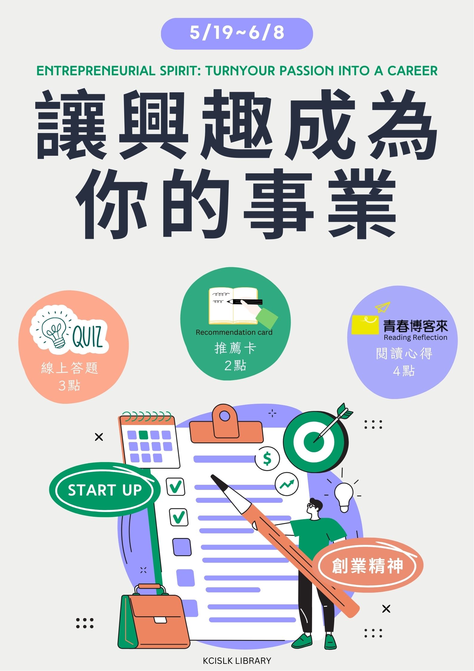Entrepreneurial Spirit 創業精神