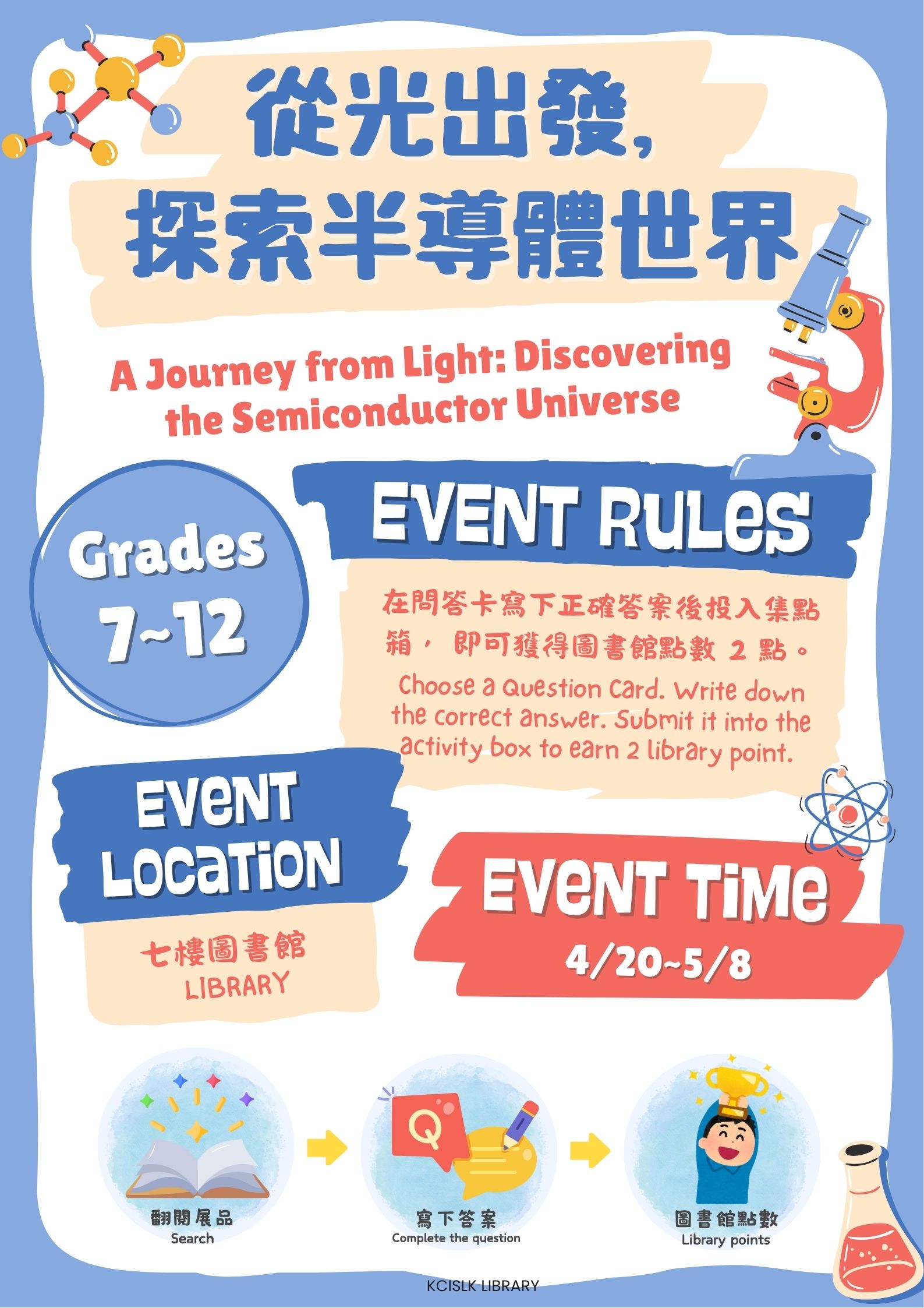 A Journey from Light 探索半導體世界